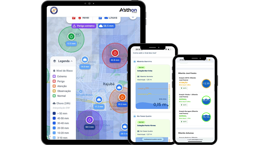 Plataforma pública de monitoramento hidrológico para cidadãos